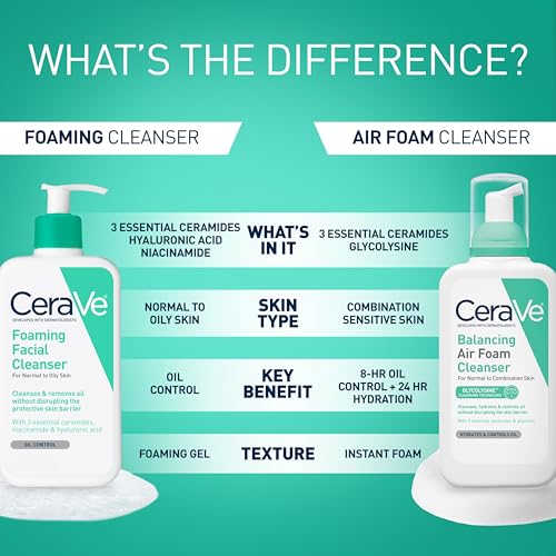 Mild & Moisture Aloe Vera Foam Cleanser