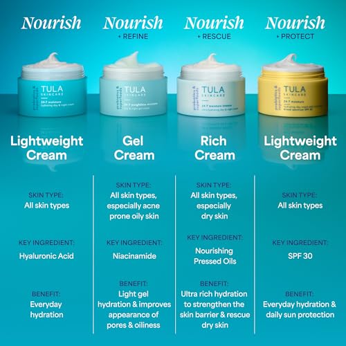 Shea Butter Steam Cream Fresh (Oily, Combination Skin)