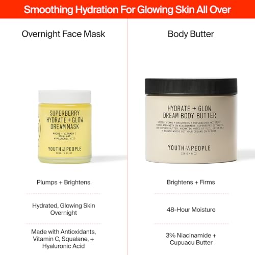 Skin Breeze Lemon Ginger Body Wash or Body Lotion