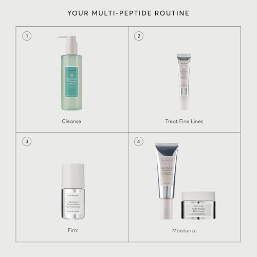 Ferulic Acid & Collagen