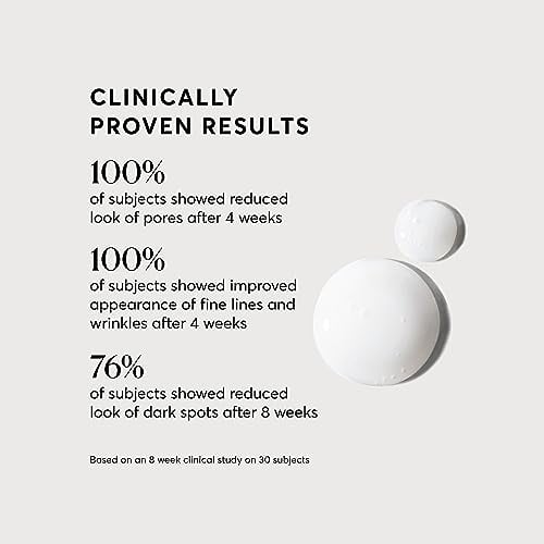Niacinamide Serum 12% Plus Zinc 2%