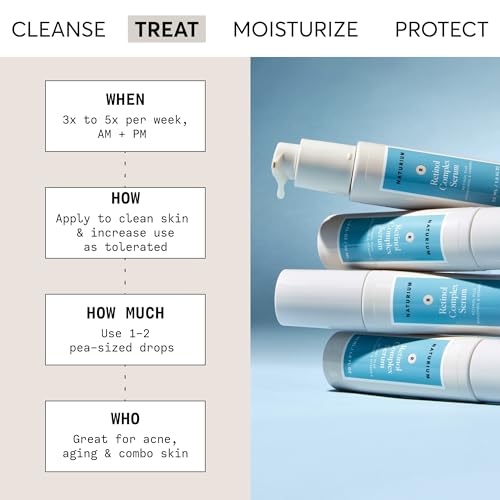 Retinol Complex Serum with Bakuchiol