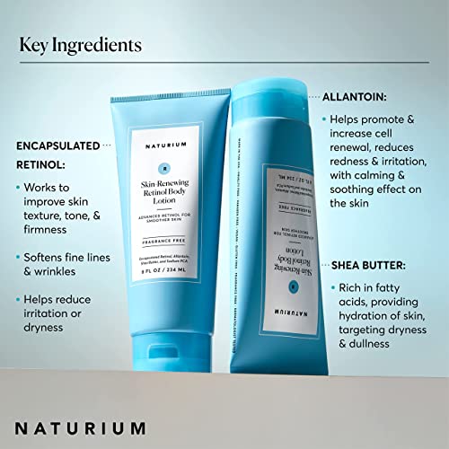 Skin-Renewing Retinol Body Lotion with Allantoin