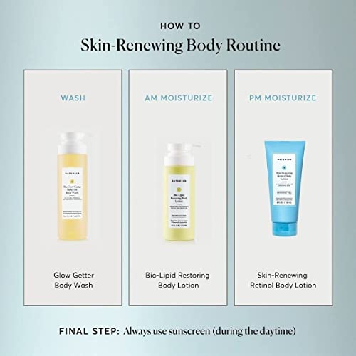 Skin-Renewing Retinol Body Lotion with Allantoin