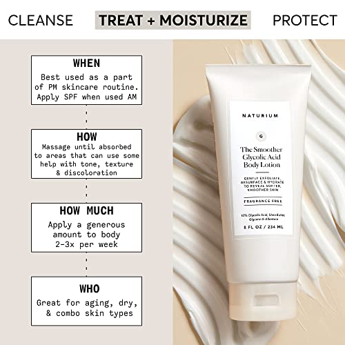 The Smoother Glycolic Acid 10% Body Lotion