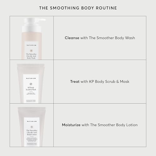 The Smoother Glycolic Acid Body Wash