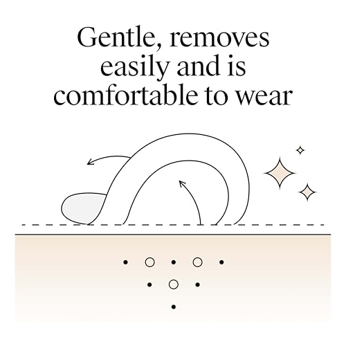 Acne Patches for Sensitive Skin