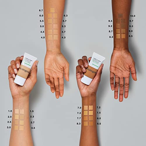 Clear Coverage Flawless Matte CC Cream, Sand, 1 oz