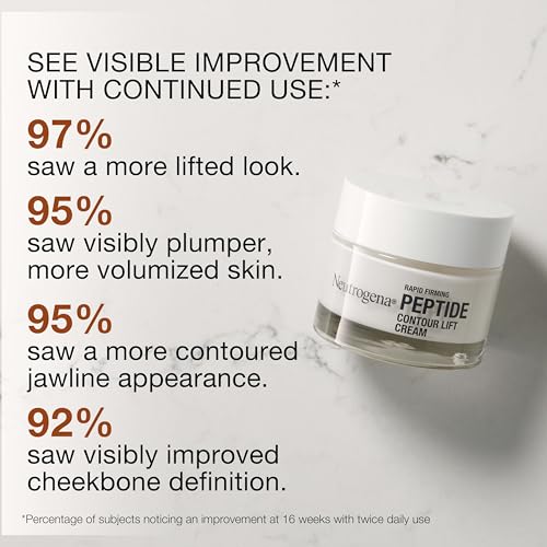 Rapid Firming Peptide Contour Lift Cream