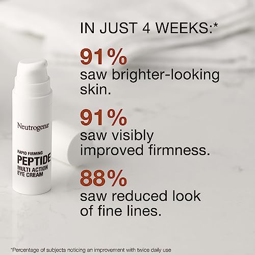 Rapid Firming Peptide Eye Cream