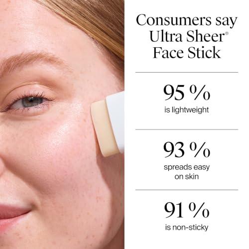 Ultra Sheer Face Sunscreen Stick SPF 60