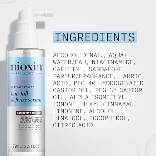 Hair Fall Defense Kit Duo Sets | Leave-In Hair Treatment | Shampoo