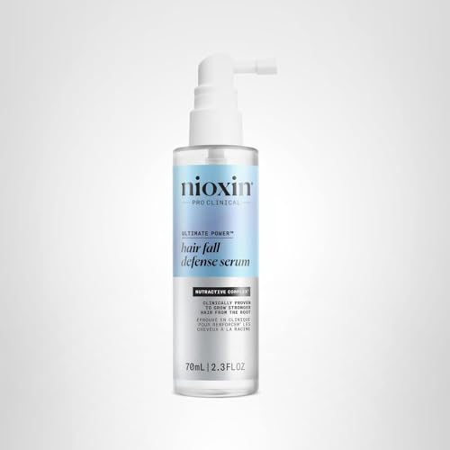 Hair Fall Defense Kit Duo Sets | Leave-In Hair Treatment | Shampoo