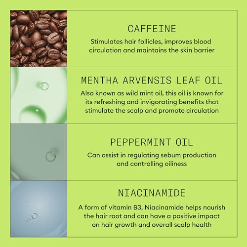 System Kits | Scalp + Hair Thickening | Natural