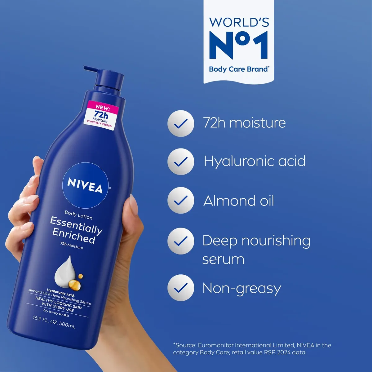 Essentially Enriched Body Lotion