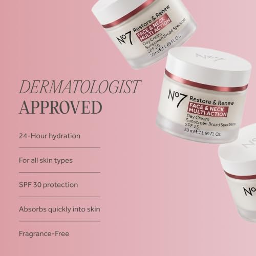 Restore & Renew Face & Neck SPF 30