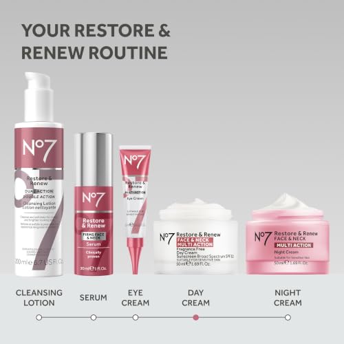 Restore & Renew Face & Neck SPF 30