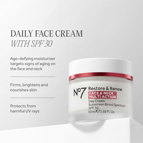 Restore & Renew Multi Action Face & Neck Cream