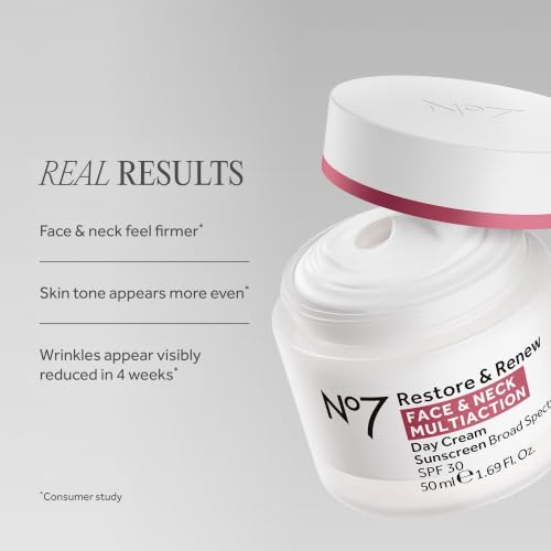 Restore & Renew Multi Action Face & Neck Cream