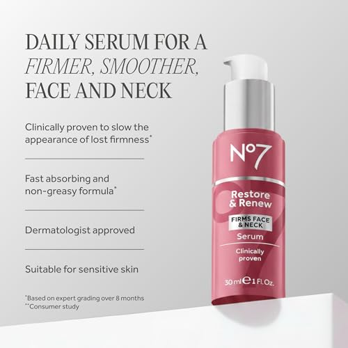 Restore & Renew Sculpting Face & Neck Serum