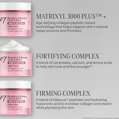 Restore & Renew Sculpting Night Cream for Face & Neck