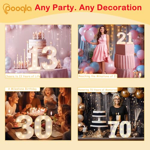 Decorative Led Light Up Number Letters