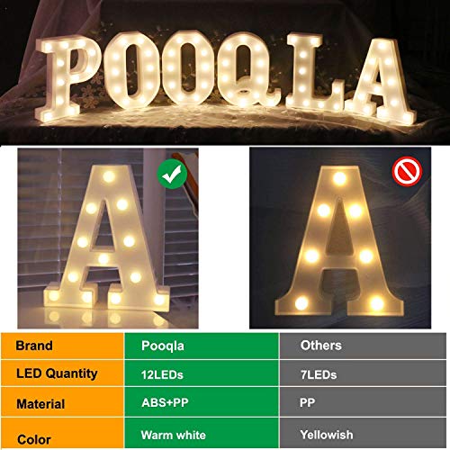 Decorative Led Light Up Number Letters
