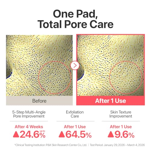 No.3 Bifida Bakuchiol Toner Pads