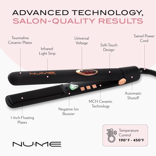 Megastar Flat Iron 1-Inch