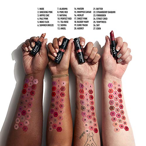 Matte Lipstick - Perfect Red (Bright Blue-Toned Red)