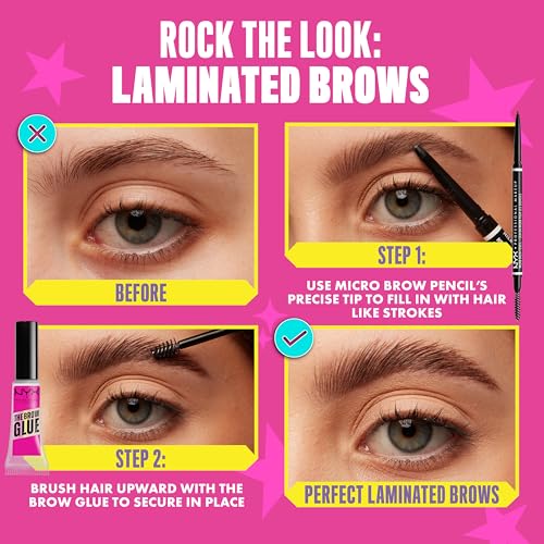 Pore Filler