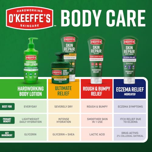 OKeeffes Hardworking Body Lotion