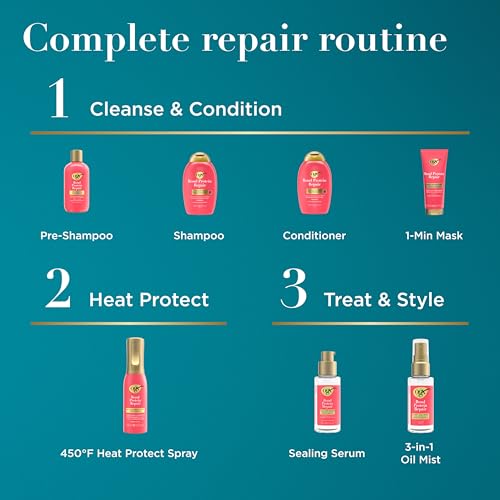 Repair and Protect Bond Protein Repair Treatment Mask