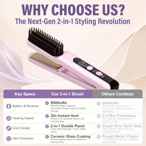 Go Brush Pro Cordless 2 in 1 Pink
