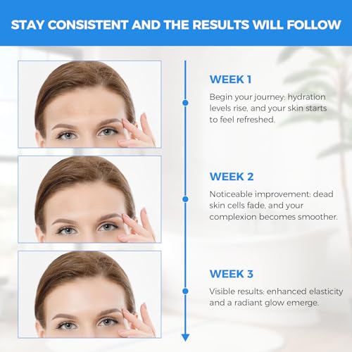 Forehead Wrinkle Patches Overnight 20 pcs with Collagen