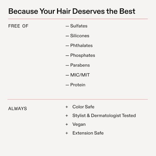 Blonde Enhancer Purple Toning Shampoo