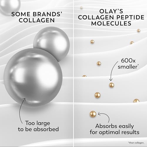Collagen Peptide Face Moisturizer