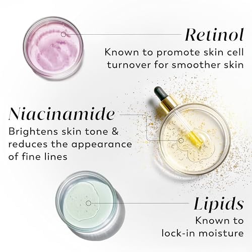 Hand & Body Lotion for Women