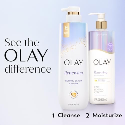 Hand & Body Lotion for Women