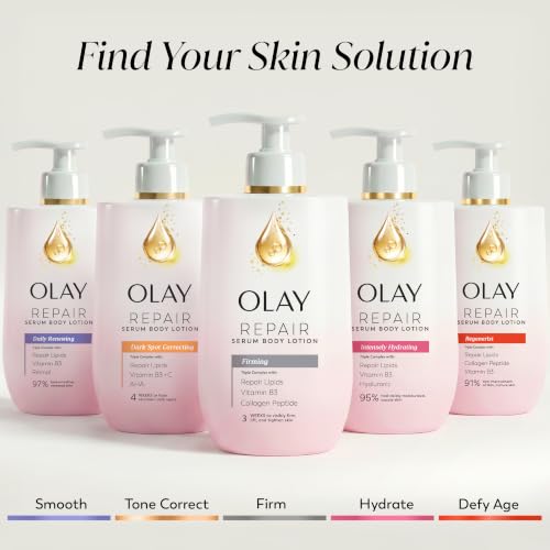 Hand & Body Lotion for Women