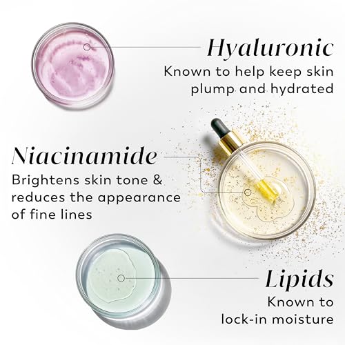 Body Lotion for Women