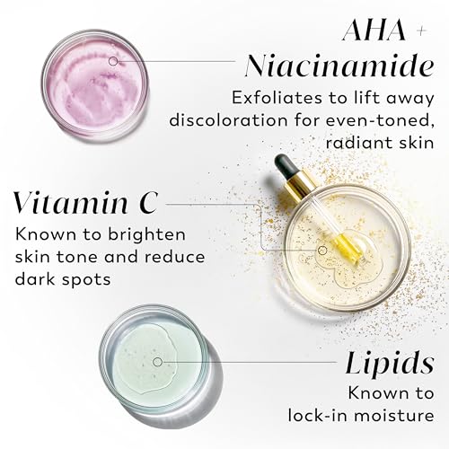 Body Lotion for Women