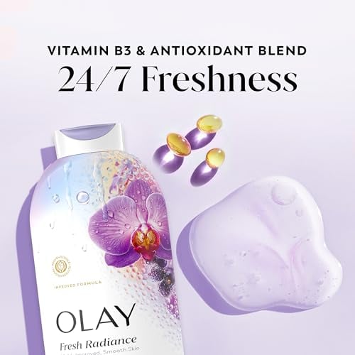 Vitamin B3 & Antioxidant Blend