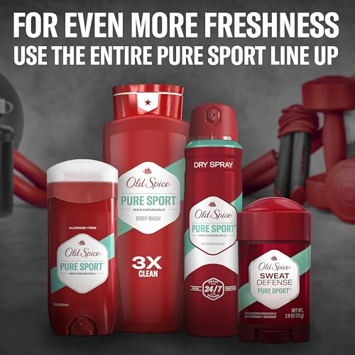 Antiperspirant Deodorant Pure Sport