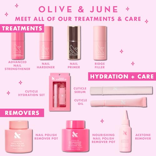Nail Polish Remover Pot Acetone-Free