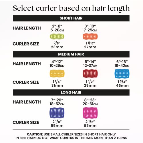 Jet Set EZ Grip Curlers