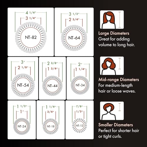 NanoThermic Ceramic + Ion 2 3/4 Inch NT-64