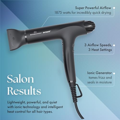 SuperHP Professional Hair Dryer