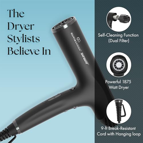 SuperHP Professional Hair Dryer