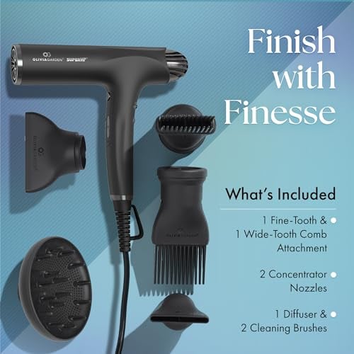 SuperHP Professional Hair Dryer